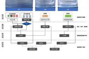 记者：马纳法缺席申花赛前训练，斯卢茨基让吴曦客串右后卫